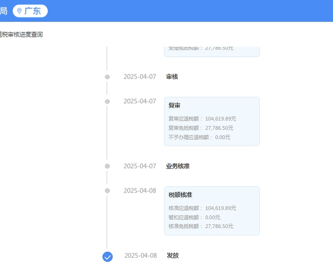 出口退税卡脖子?佛山专业出口退税费用到底值不值