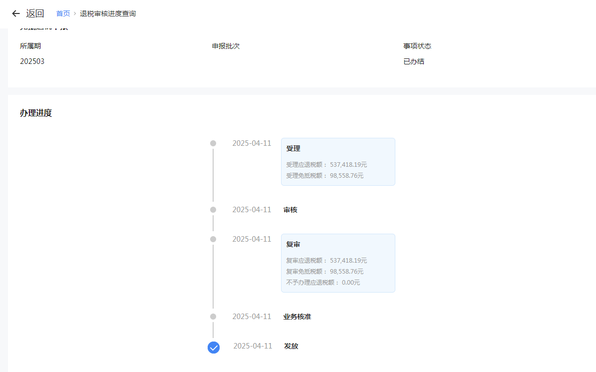一文深度解析佛山出口退税咨询报价怎么定?每月报关单量等三大要点