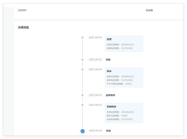 高效合规的佛山出口退税申请咨询案例分析
