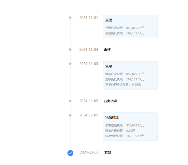 独家揭秘:广州出口退税办理收费内幕大揭底