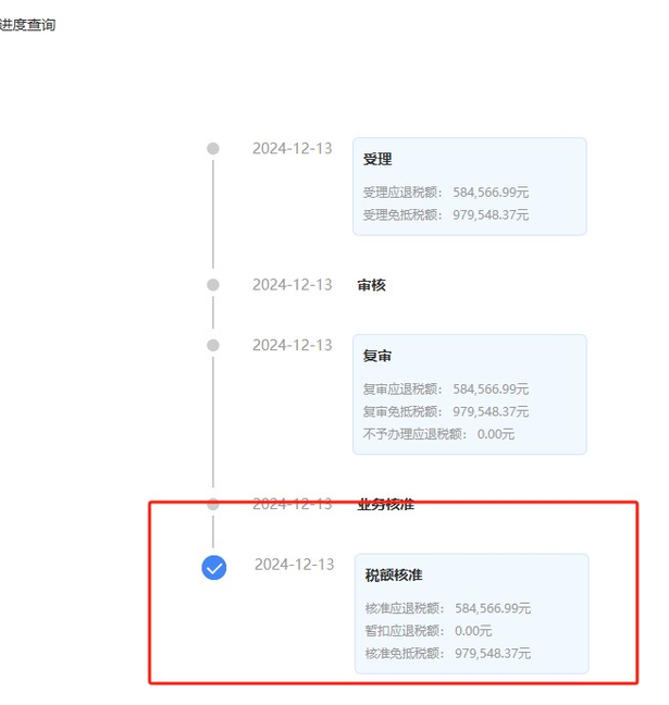 白茶出口退税无忧：广州出口退税公司助工厂型企业高效合规退税