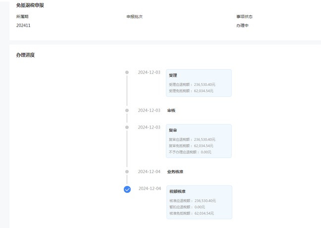 高效申报,零失误:钢材出口退税案例分析