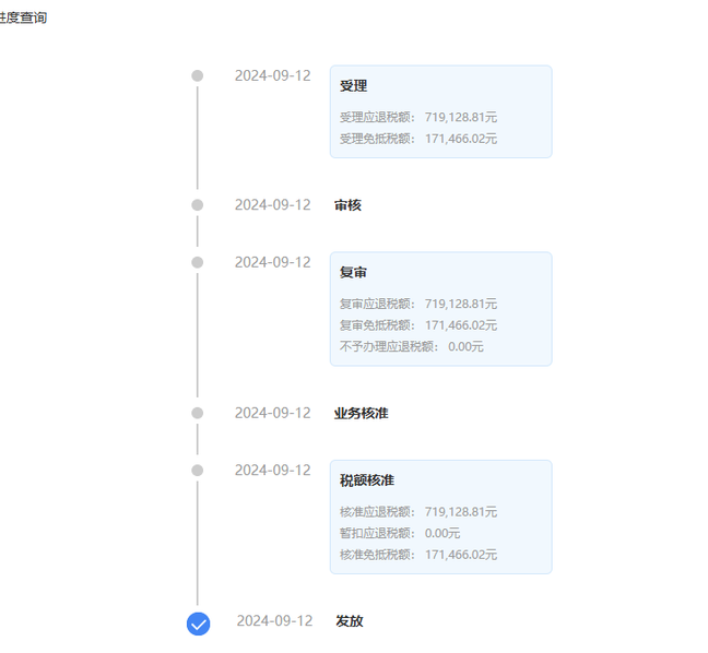 广州出口退税办理收费不是越贵越好!专业团队揭秘正确标准