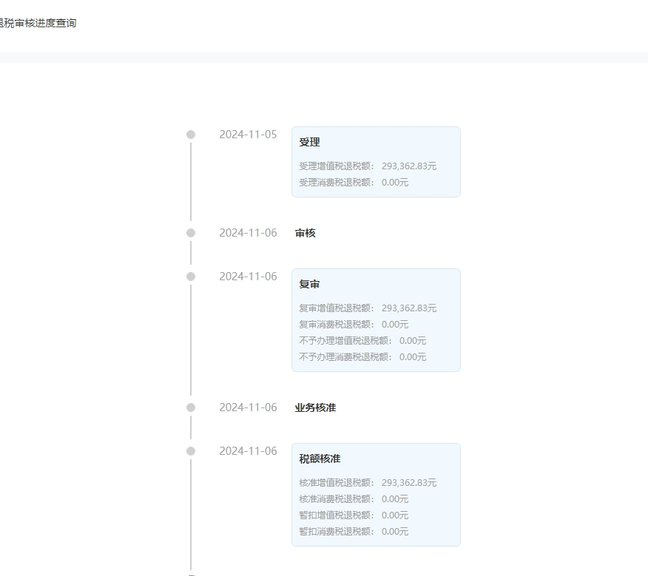 纺织品跨境电商出口退税案例：备案与申报的合规之道 佛山出口退税机构护航