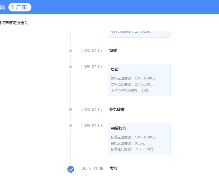 佛山出口退税公司报价揭秘:看懂服务费用背后的因素