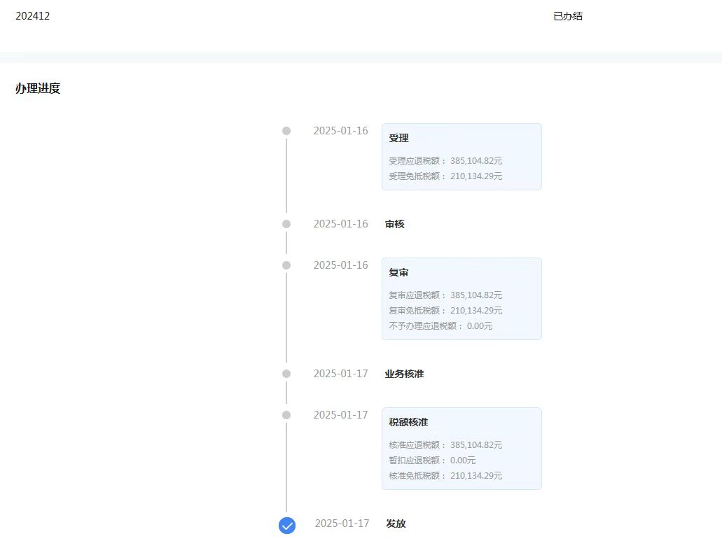 揭秘:广州出口退税代理报价差距为何如此之大?