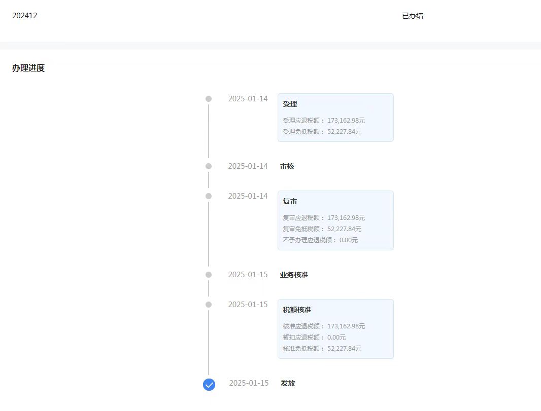 广州专业代办出口退税报价多少？低价服务能保证成功吗