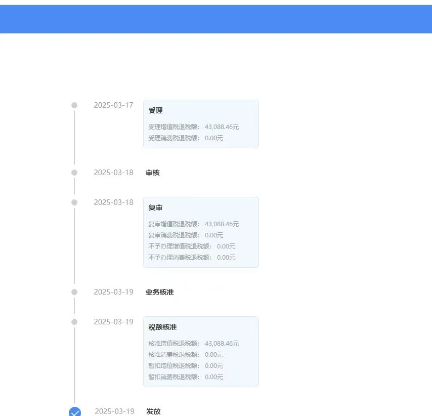 外贸老板必看：佛山专业出口退税收费究竟由哪些决定？