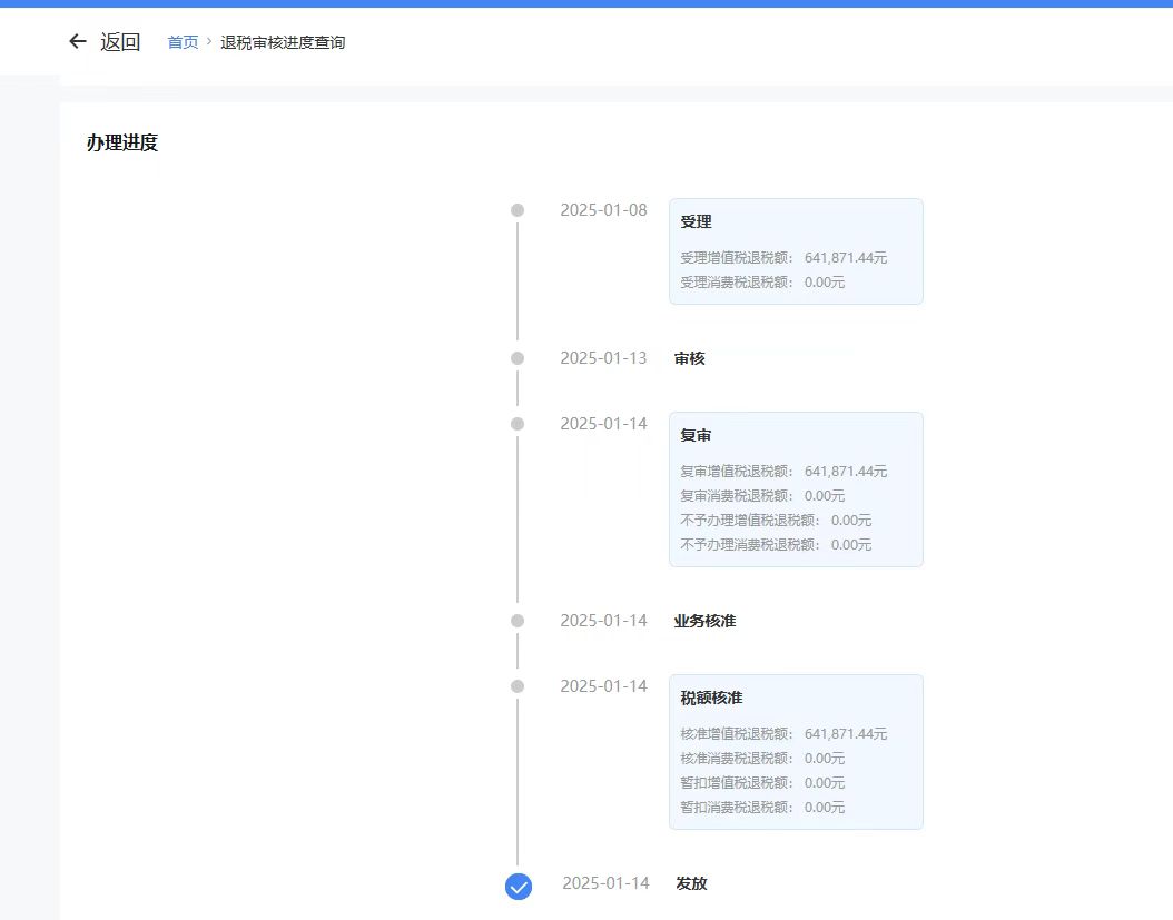 佛山申报出口退税收费差别在哪？三个核心指标决定最终报价