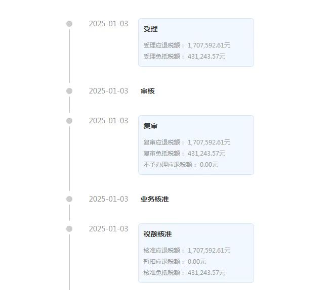 佛山出口退税申报报价大揭秘,一文看懂核算技巧!